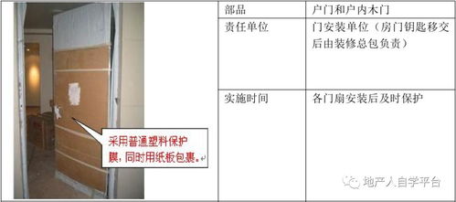 重慶xx集團網絡工程施工成品保護管理制度